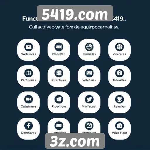 Análise das funcionalidades do site 5419.com
